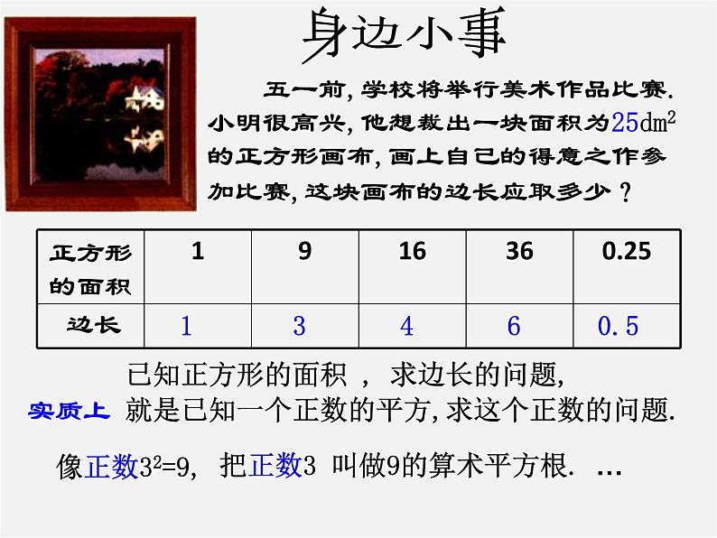 青岛初中数学八下《7.1算术平方根》PPT课件第3页