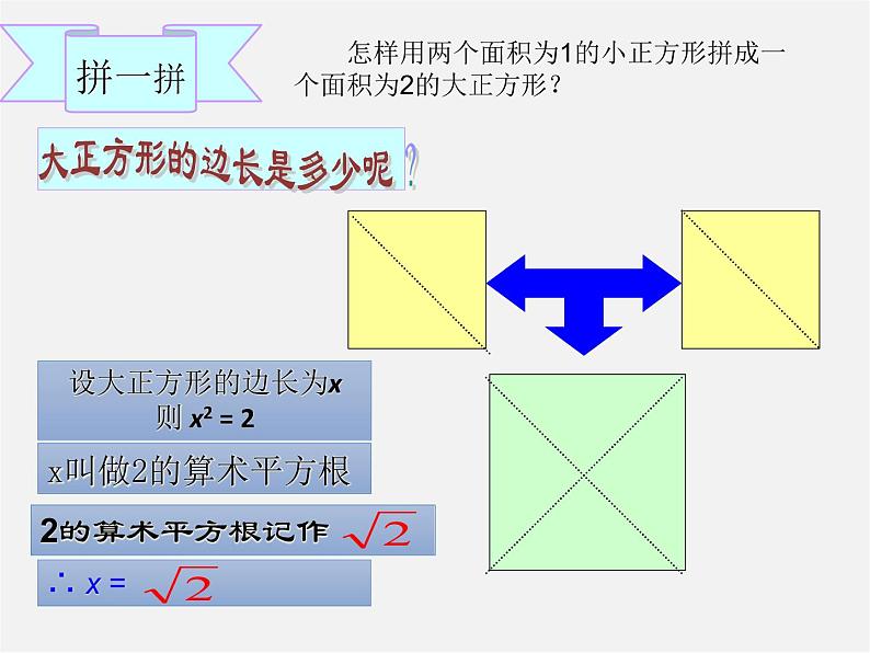 青岛初中数学八下《7.1算术平方根》PPT课件第5页