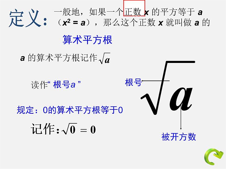 青岛初中数学八下《7.1算术平方根》PPT课件第6页