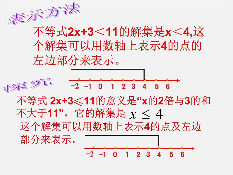 青岛初中数学八下《8.2一元一次不等式》PPT课件 (5)第6页