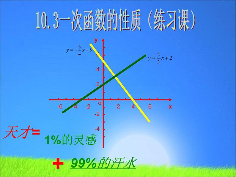 青岛初中数学八下《10.3一次函数的性质》PPT课件 (5)01