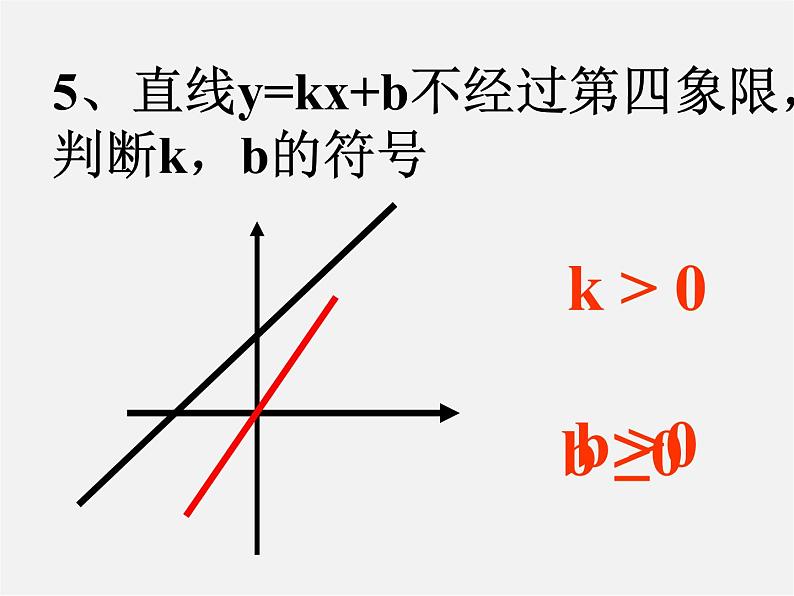 青岛初中数学八下《10.3一次函数的性质》PPT课件 (5)04