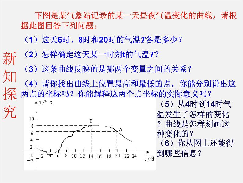 青岛初中数学八下《10.1函数的图像》PPT课件 (1)第7页