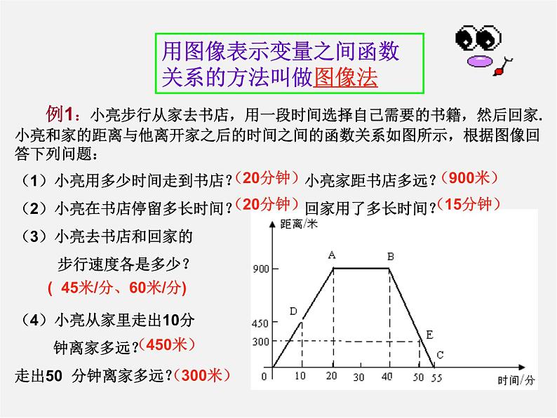 青岛初中数学八下《10.1函数的图像》PPT课件 (1)第8页