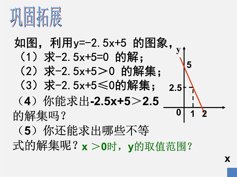 青岛初中数学八下《10.5一次函数与一元一次不等式》PPT课件 (2)06