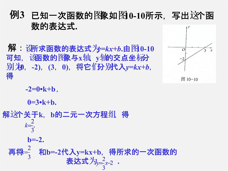 青岛初中数学八下《10.2一次函数和它的图像》PPT课件 (6)06