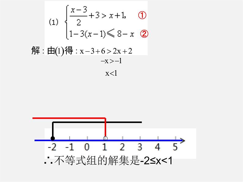 青岛初中数学八下《8.0第8章一元一次不等式》PPT课件 (1)第5页