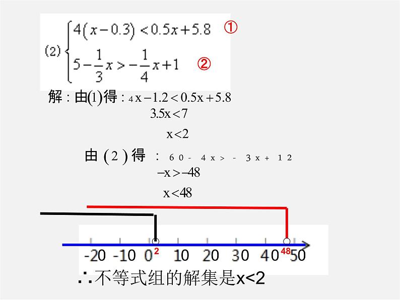 青岛初中数学八下《8.0第8章一元一次不等式》PPT课件 (1)第6页