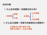 青岛初中数学八下《7.8实数》PPT课件 (3)