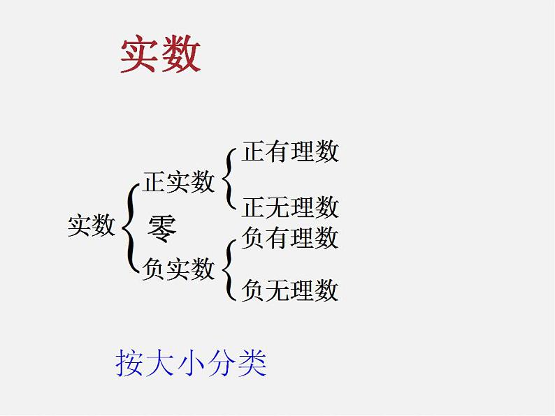 青岛初中数学八下《7.8实数》PPT课件 (3)07