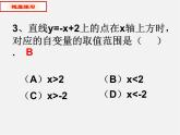 青岛初中数学八下《10.5一次函数与一元一次不等式》PPT课件 (4)