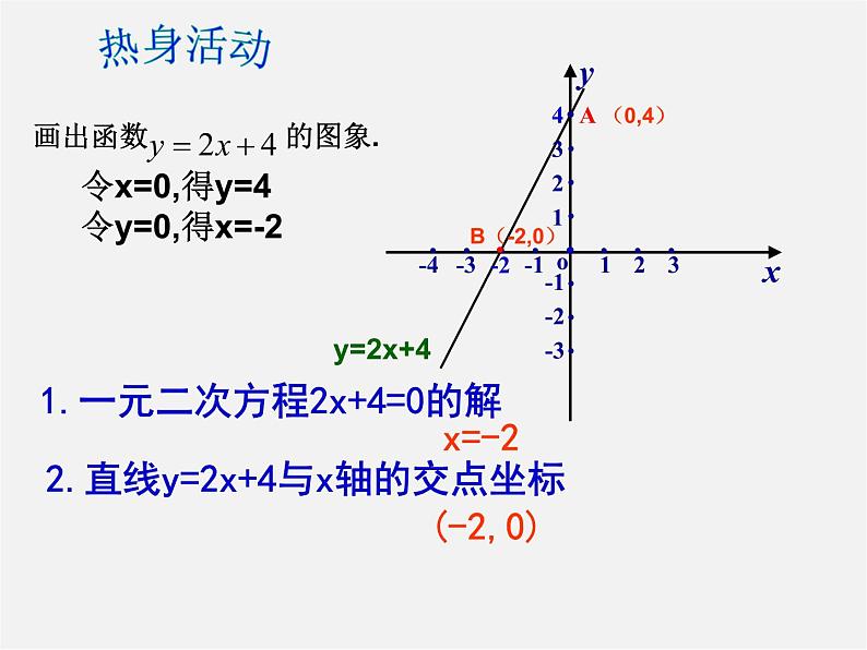 一次函数与一元一次不等式PPT课件免费下载03