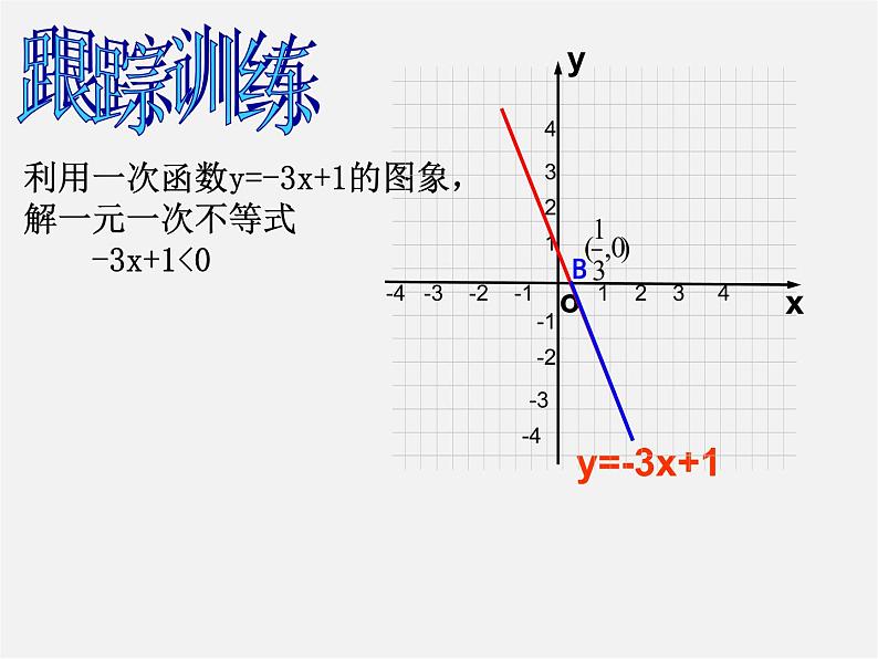 一次函数与一元一次不等式PPT课件免费下载07