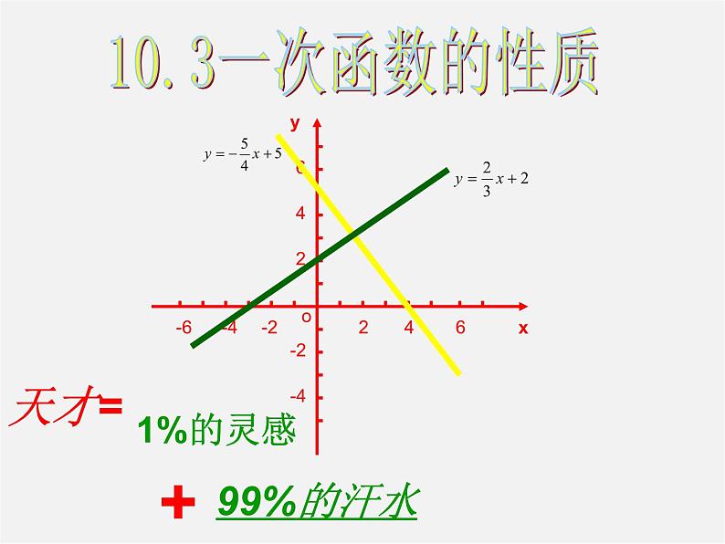 青岛初中数学八下《10.3一次函数的性质》PPT课件 (2)第1页