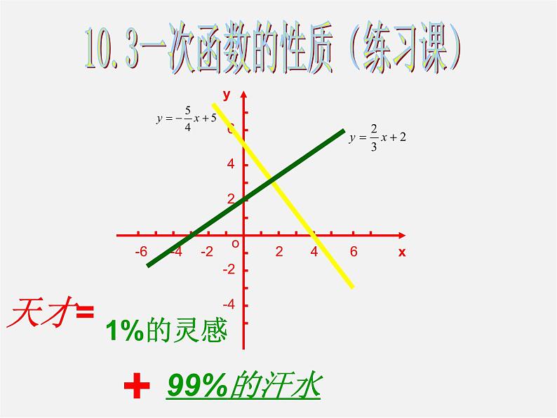 青岛初中数学八下《10.3一次函数的性质》PPT课件 (1)01