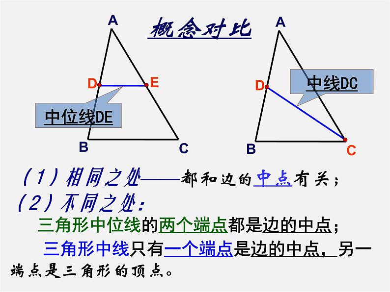 青岛初中数学八下《6.4三角形的中位线定理》PPT课件04