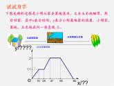 函数的图像PPT课件免费下载