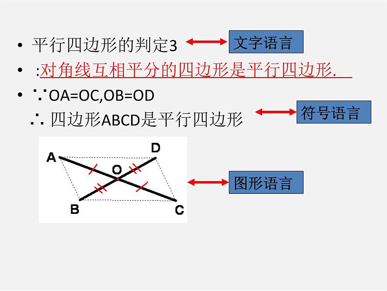 青岛初中数学八下《6.2平行四边形的判定》PPT课件 (2)04