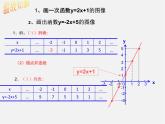 青岛初中数学八下《10.6一次函数的应用》PPT课件 (2)