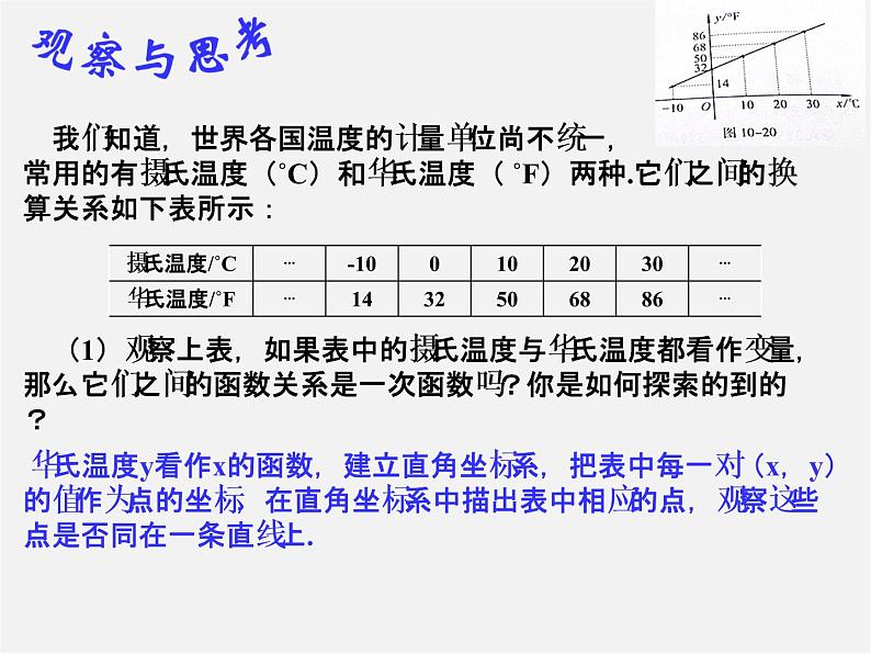 青岛初中数学八下《10.6一次函数的应用》PPT课件 (2)04