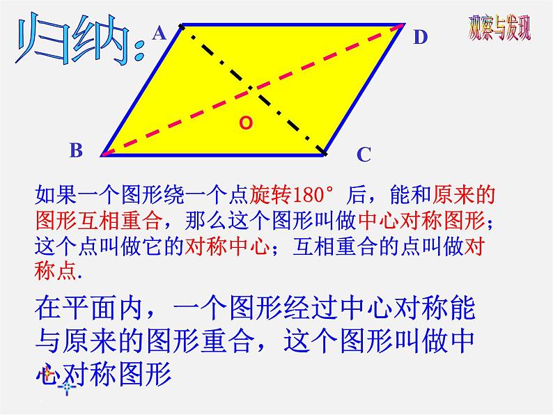 青岛初中数学八下《11.3图形的中心对称》PPT课件 (2)05