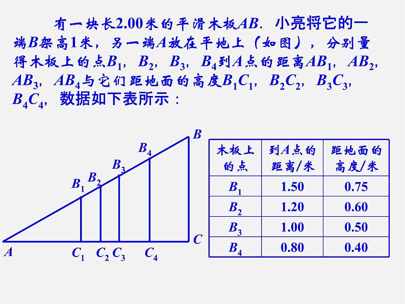 青岛初中数学九上《2.1锐角三角比》PPT课件 (2)04