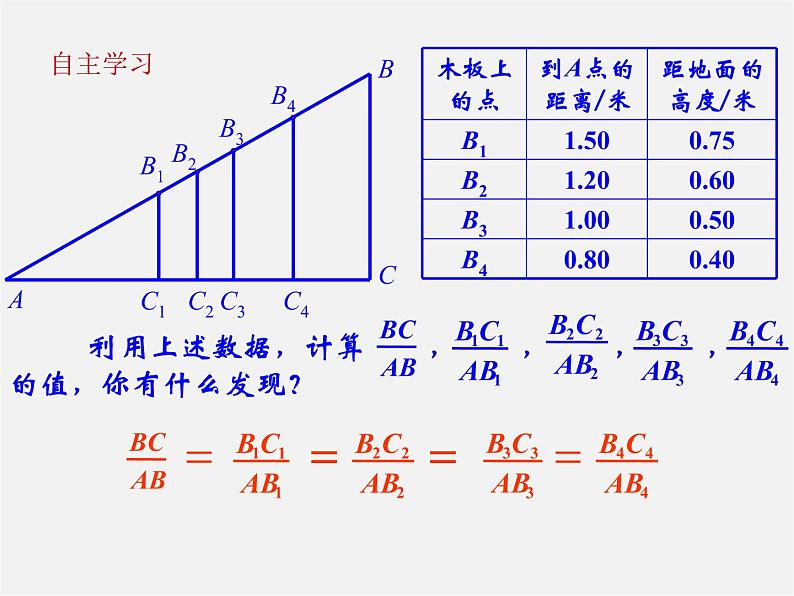 青岛初中数学九上《2.1锐角三角比》PPT课件 (2)05