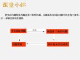 青岛初中数学九上《2.5解直角三角形的应用》PPT课件 (2)