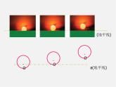 青島初中數(shù)學(xué)九上《3.4直線與圓的位置關(guān)系》PPT課件 (1)