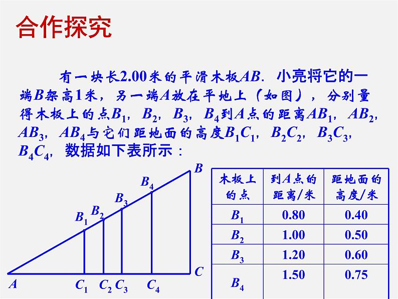 锐角三角比PPT课件免费下载04