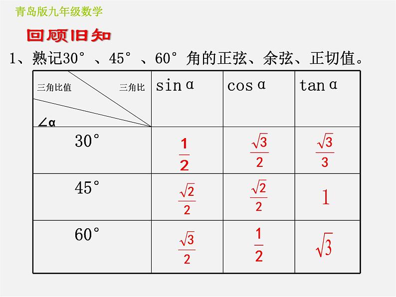 青岛初中数学九上《2.4解直角三角形》PPT课件 (1)04