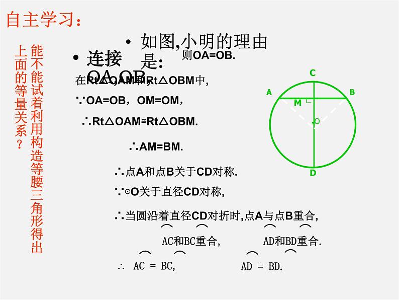 青岛初中数学九上《3.1圆的对称性》PPT课件 (4)第6页