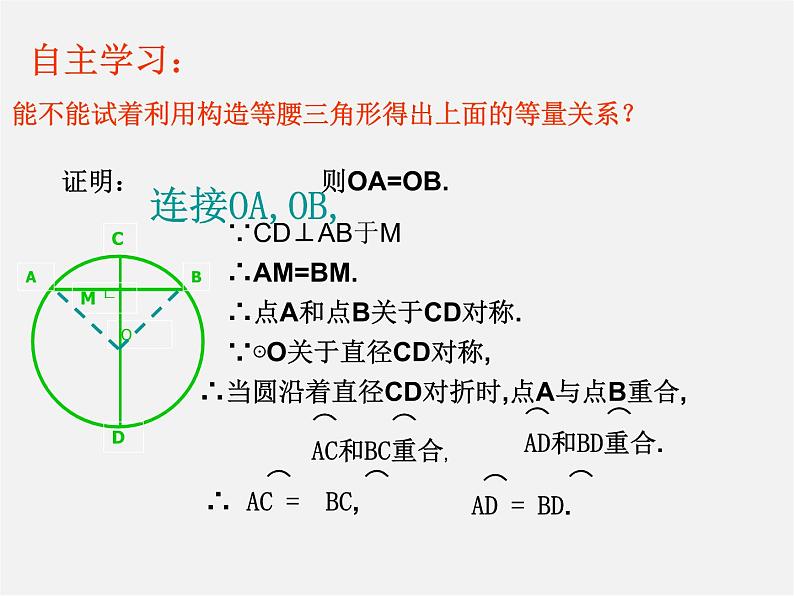 青岛初中数学九上《3.1圆的对称性》PPT课件 (4)第7页