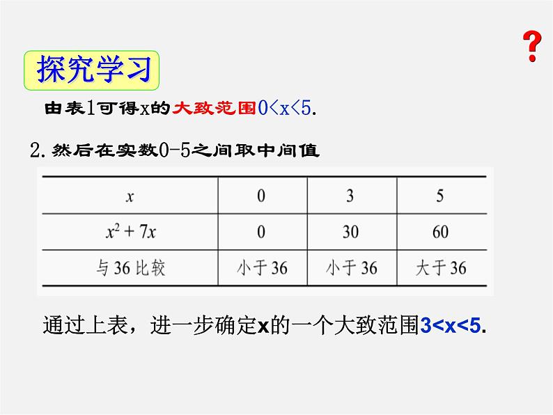 青岛初中数学九上《4.0第4章一元二次方程》PPT课件 (1)第4页