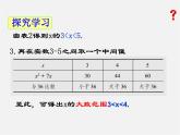 青岛初中数学九上《4.0第4章一元二次方程》PPT课件 (1)