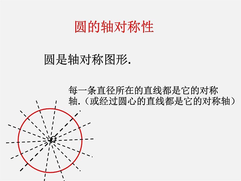 青岛初中数学九上《3.1圆的对称性》PPT课件 (3)第7页