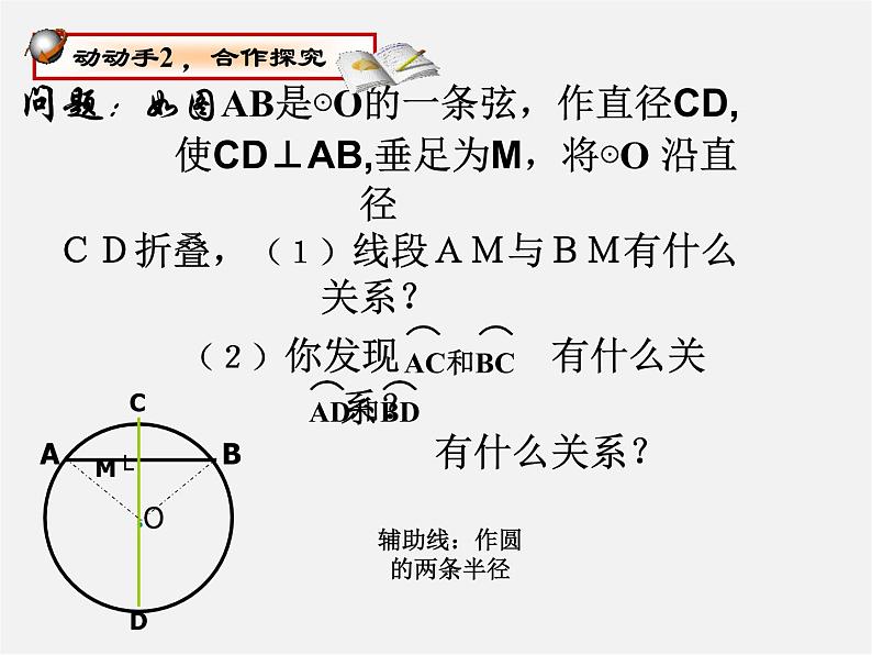 青岛初中数学九上《3.1圆的对称性》PPT课件 (3)第8页