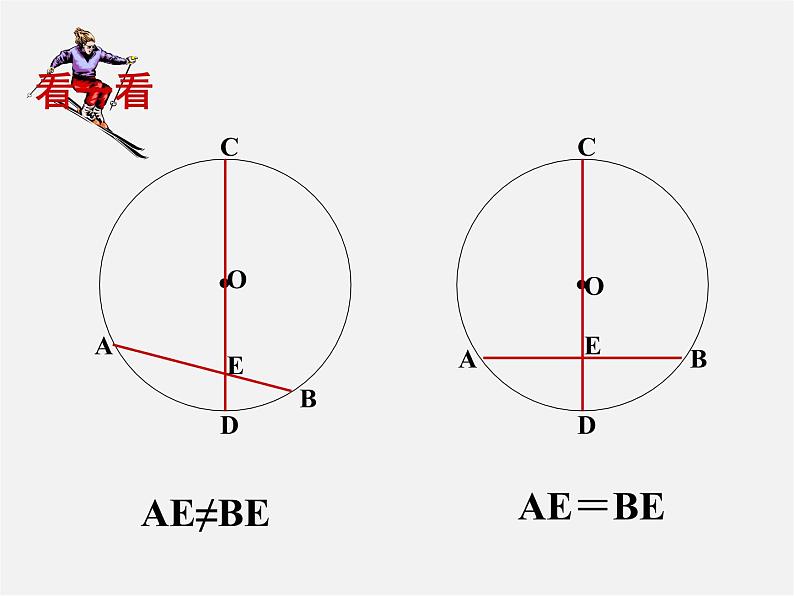 青岛初中数学九上《3.1圆的对称性》PPT课件 (1)08