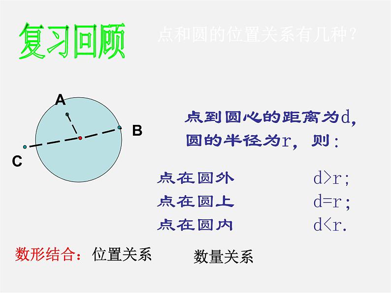 青岛初中数学九上《3.4直线与圆的位置关系》PPT课件 (2)02