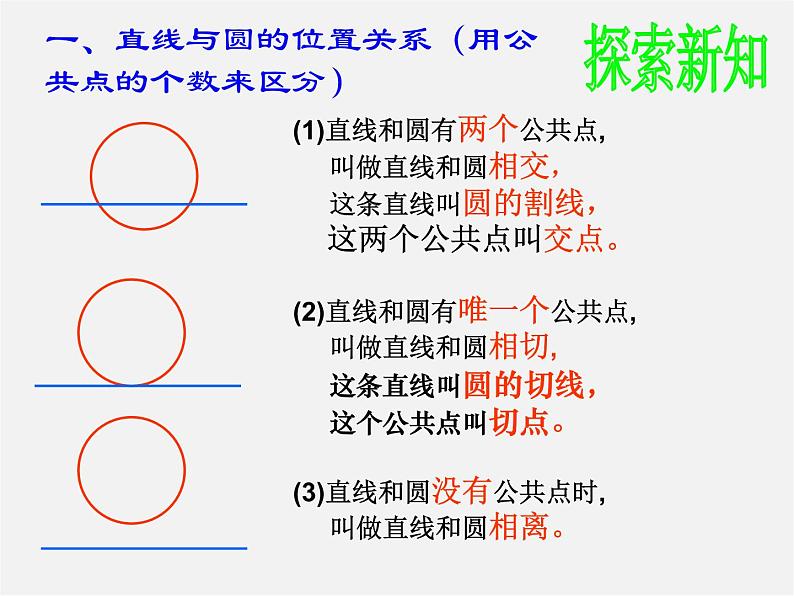 青岛初中数学九上《3.4直线与圆的位置关系》PPT课件 (2)06