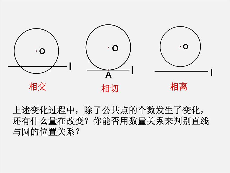 青岛初中数学九上《3.4直线与圆的位置关系》PPT课件 (2)07