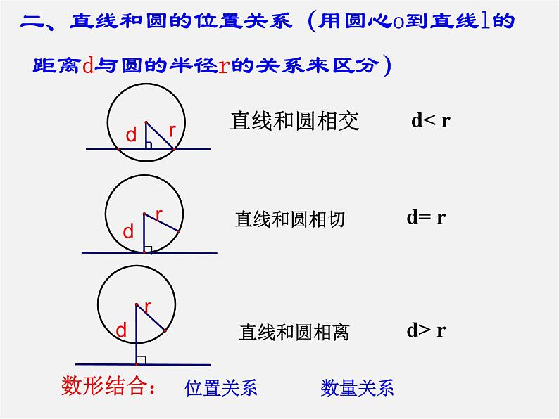 青岛初中数学九上《3.4直线与圆的位置关系》PPT课件 (2)08