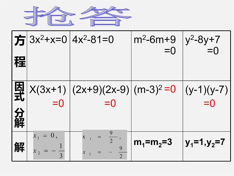 青岛初中数学九上《4.4用因式分解法解一元二次方程》PPT课件 (1)05