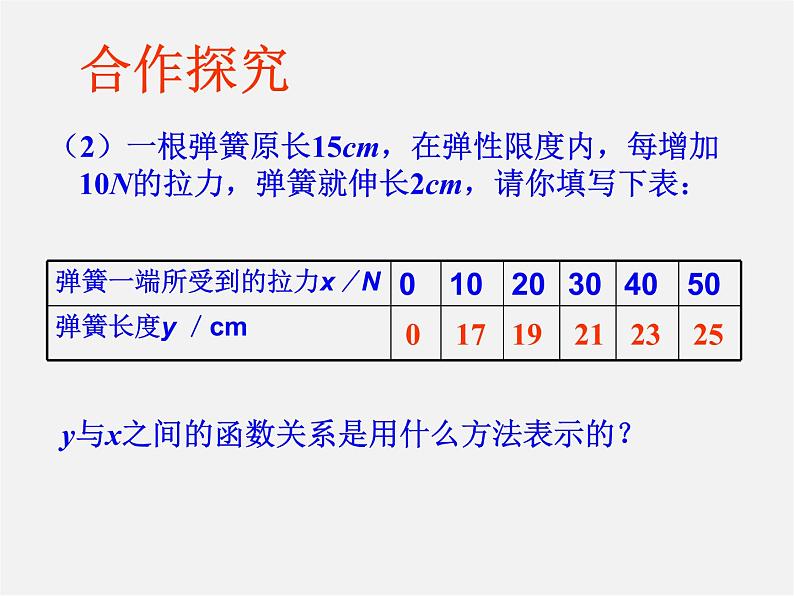 青岛初中数学九下《5.1函数与它的表示法》PPT课件 (1)06