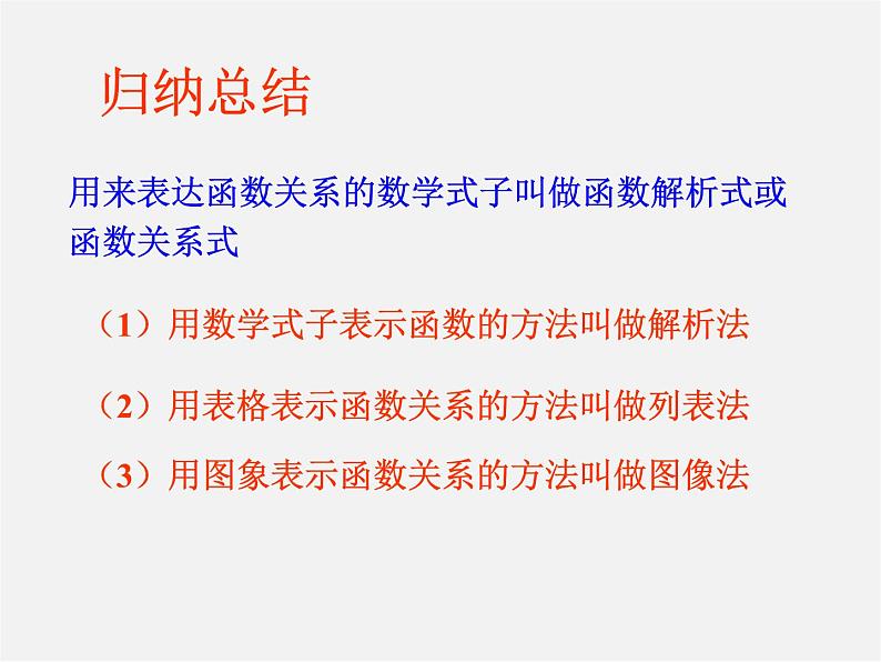 青岛初中数学九下《5.1函数与它的表示法》PPT课件 (1)08