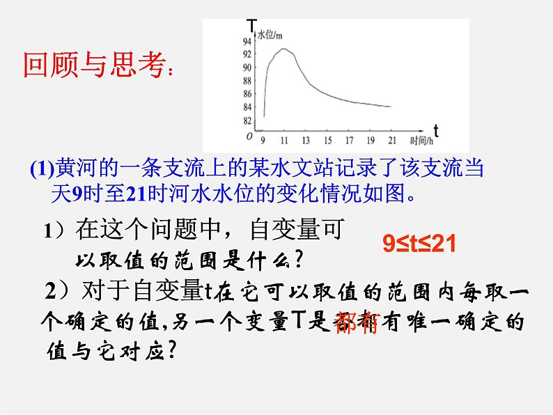 青岛初中数学九下《5.1函数与它的表示法》PPT课件 (2)03