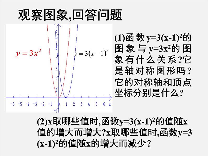 青岛初中数学九下《5.4二次函数的图像与性质》PPT课件 (6)04