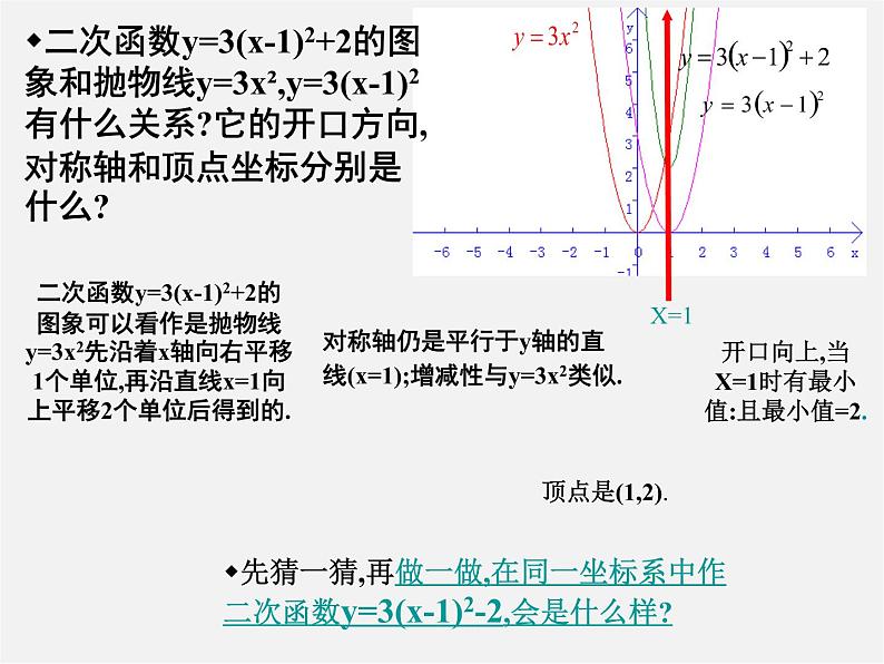 青岛初中数学九下《5.4二次函数的图像与性质》PPT课件 (6)06