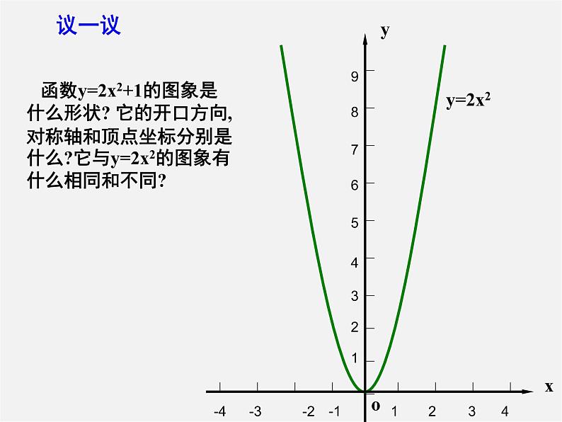 青岛初中数学九下《5.4二次函数的图像与性质》PPT课件 (5)06