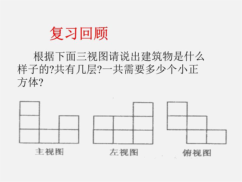 青岛初中数学九下《8.3物体的三视图》PPT课件 (3)02